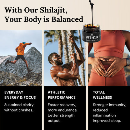 What Monks Have Taken for 5,000 Years