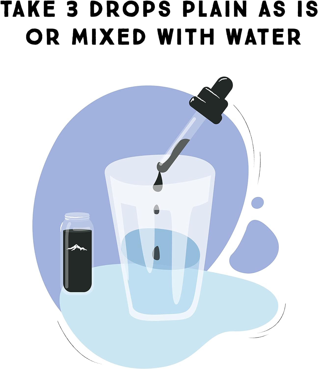 Pure Himalayan Shilajit Liquid Drops - Immune Support Supplement, Energy Boost, Detox Cleanse, Anti-Aging and Wellness - Natural Trace Minerals & Fulvic Acid Complex