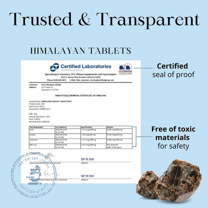 High Potency for Men and Women, 75 Servings of Purest Original Himalayan Shilajit Tablets, 85+ Trace Minerals, Fulvic Acid, Third Party US Lab Tested