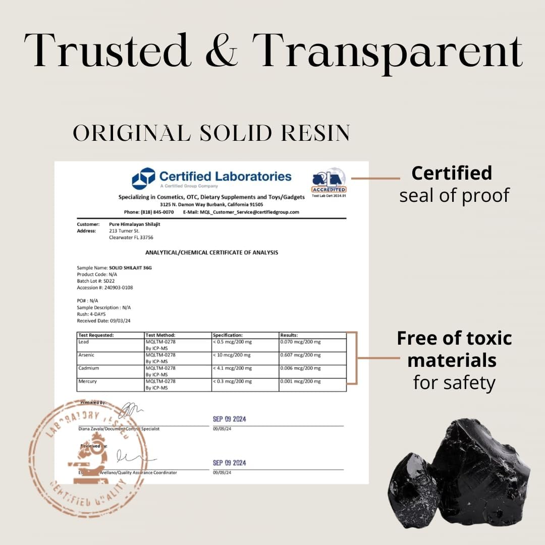 Original Solid, Organic Source of Fulvic Acid & Trace Minerals, Widely Used in Ayurveda (36g, Pack of 1